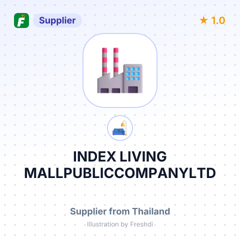 INDEX LIVING MALLPUBLICCOMPANYLTD – summary card, no photo uploaded yet