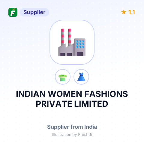 INDIAN WOMEN FASHIONS PRIVATE LIMITED – summary card, no photo uploaded yet