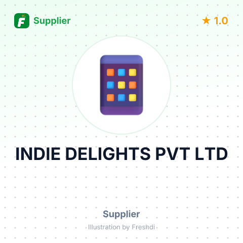 INDIE DELIGHTS PVT LTD – summary card, no photo uploaded yet