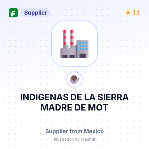 INDIGENAS DE LA SIERRA MADRE DE MOT – summary card, no photo uploaded yet