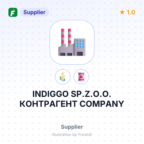 INDIGGO SP.Z.O.O. КОНТРАГЕНТ COMPANY – summary card, no photo uploaded yet
