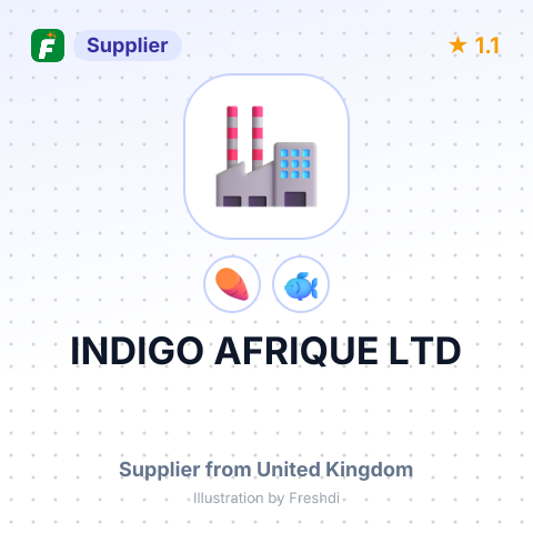 INDIGO AFRIQUE LTD – summary card, no photo uploaded yet