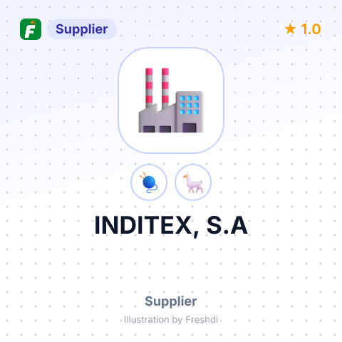 INDITEX, S.A – summary card, no photo uploaded yet
