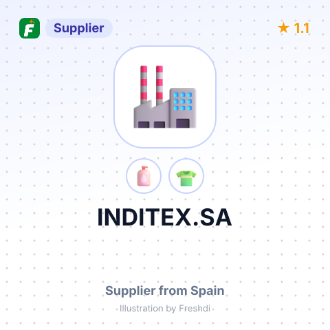 INDITEX.SA – summary card, no photo uploaded yet