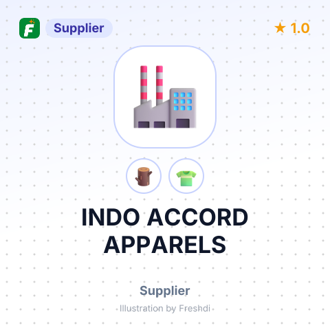 INDO ACCORD APPARELS – summary card, no photo uploaded yet