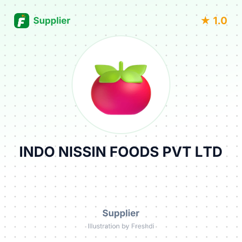 INDO NISSIN FOODS PVT LTD – summary card, no photo uploaded yet