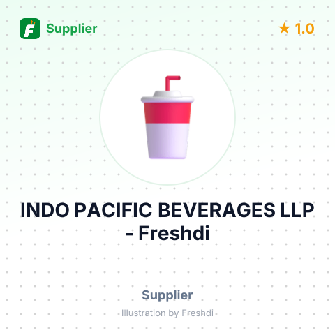 INDO PACIFIC BEVERAGES LLP – summary card, no photo uploaded yet