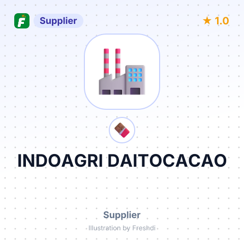 INDOAGRI DAITOCACAO – summary card, no photo uploaded yet