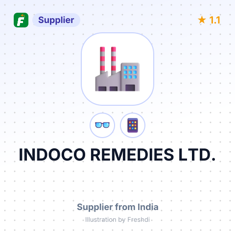 INDOCO REMEDIES LTD. – summary card, no photo uploaded yet