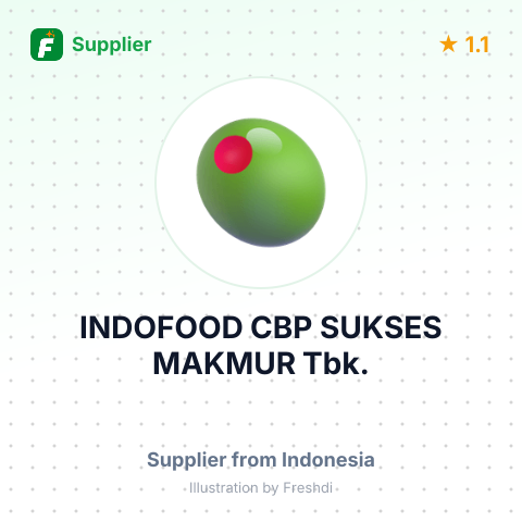 INDOFOOD CBP SUKSES MAKMUR Tbk. – summary card, no photo uploaded yet