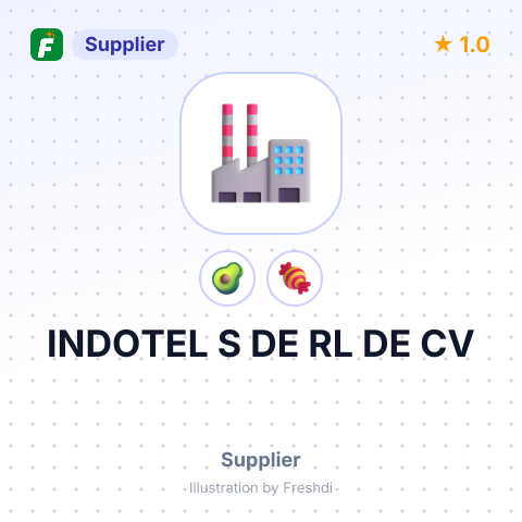 INDOTEL S DE RL DE CV – summary card, no photo uploaded yet