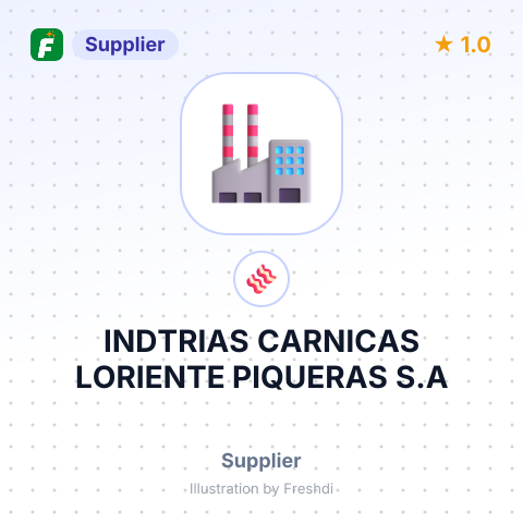INDTRIAS CARNICAS LORIENTE PIQUERAS S.A – summary card, no photo uploaded yet