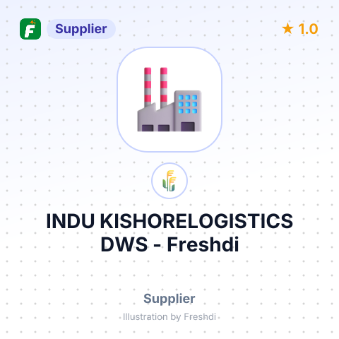INDU KISHORELOGISTICS DWS – summary card, no photo uploaded yet