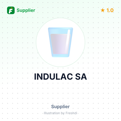 INDULAC SA – summary card, no photo uploaded yet