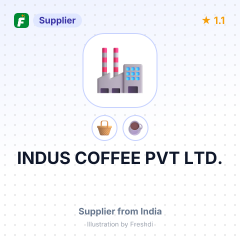 INDUS COFFEE PVT LTD. – summary card, no photo uploaded yet