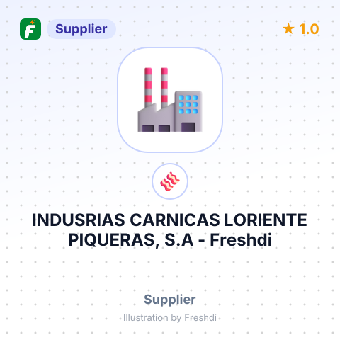 INDUSRIAS CARNICAS LORIENTE PIQUERAS, S.A – summary card, no photo uploaded yet