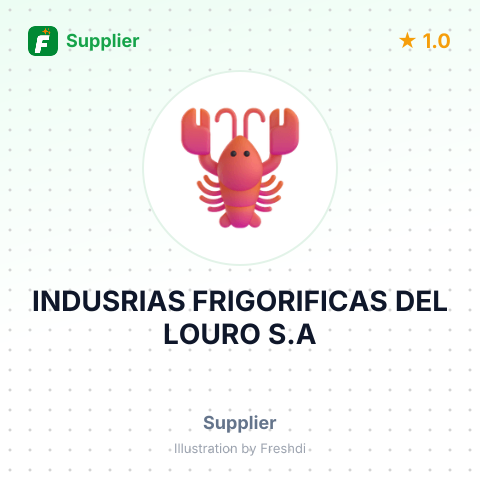INDUSRIAS FRIGORIFICAS DEL LOURO S.A – summary card, no photo uploaded yet