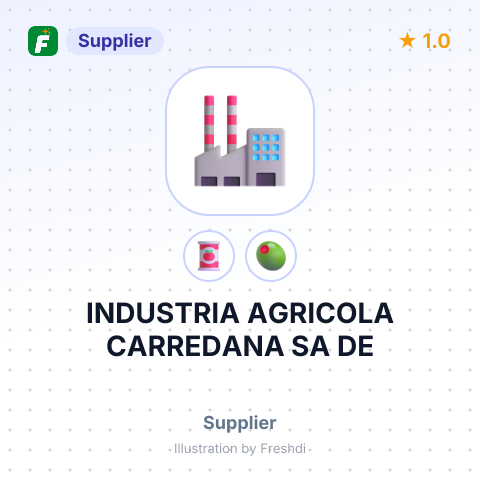 INDUSTRIA AGRICOLA CARREDANA SA DE – summary card, no photo uploaded yet