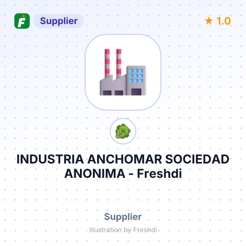 INDUSTRIA ANCHOMAR SOCIEDAD ANONIMA – summary card, no photo uploaded yet
