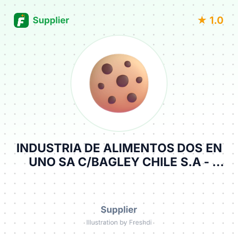 INDUSTRIA DE ALIMENTOS DOS EN UNO SA C/BAGLEY CHILE S.A – summary card, no photo uploaded yet