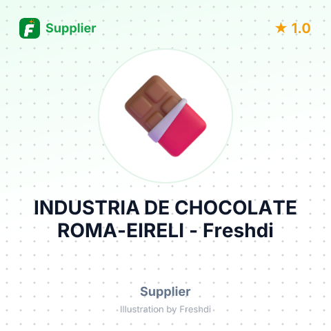 INDUSTRIA DE CHOCOLATE ROMA-EIRELI – summary card, no photo uploaded yet