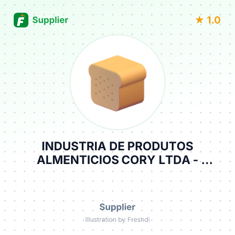 INDUSTRIA DE PRODUTOS ALMENTICIOS CORY LTDA – summary card, no photo uploaded yet