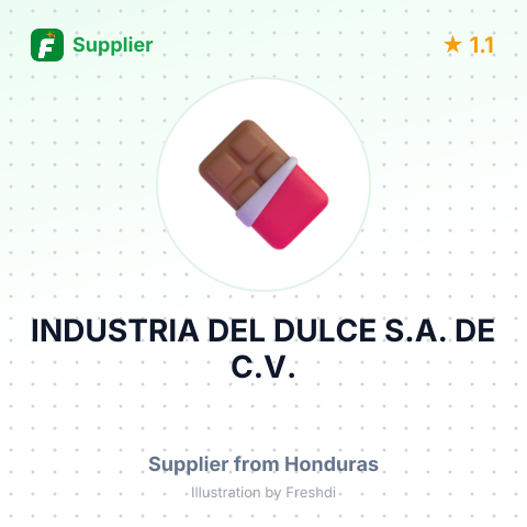 INDUSTRIA DEL DULCE S.A. DE C.V. – summary card, no photo uploaded yet