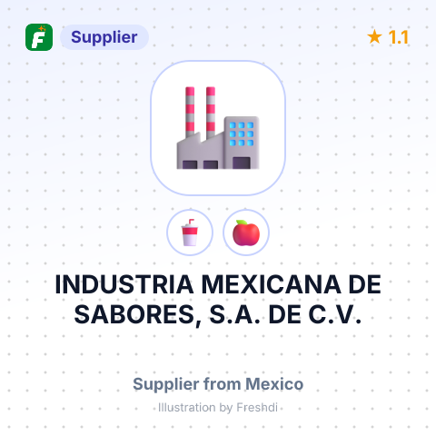 INDUSTRIA MEXICANA DE SABORES, S.A. DE C.V. – summary card, no photo uploaded yet