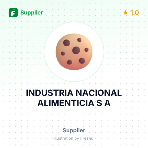 INDUSTRIA NACIONAL ALIMENTICIA S A – summary card, no photo uploaded yet