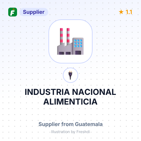 INDUSTRIA NACIONAL ALIMENTICIA – summary card, no photo uploaded yet