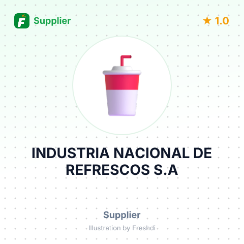 INDUSTRIA NACIONAL DE REFRESCOS S.A – summary card, no photo uploaded yet