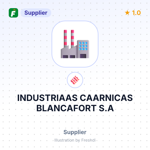 INDUSTRIAAS CAARNICAS BLANCAFORT S.A – summary card, no photo uploaded yet