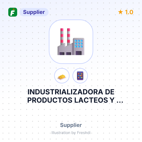INDUSTRIALIZADORA DE PRODUCTOS LACTEOS Y DERIVADOS LOS CUATES SA DE CV – summary card, no photo uploaded yet
