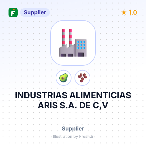 INDUSTRIAS ALIMENTICIAS ARIS S.A. DE C,V – summary card, no photo uploaded yet