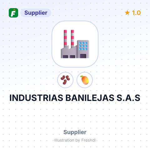 INDUSTRIAS BANILEJAS S.A.S – summary card, no photo uploaded yet