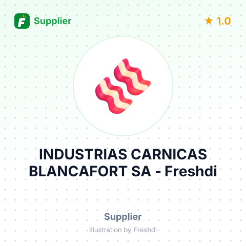 INDUSTRIAS CARNICAS BLANCAFORT SA – summary card, no photo uploaded yet