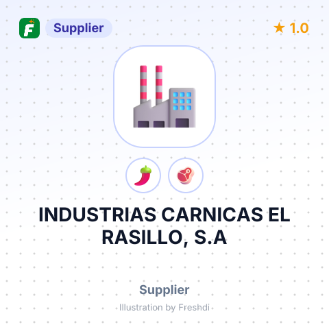 INDUSTRIAS CARNICAS EL RASILLO, S.A – summary card, no photo uploaded yet