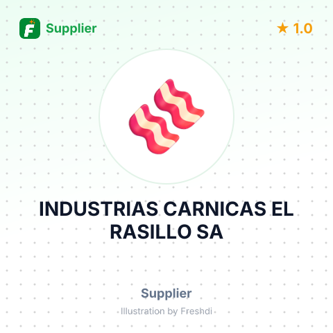 INDUSTRIAS CARNICAS EL RASILLO SA – summary card, no photo uploaded yet