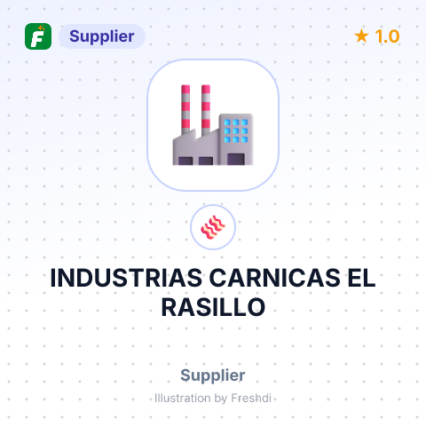 INDUSTRIAS CARNICAS EL RASILLO – summary card, no photo uploaded yet