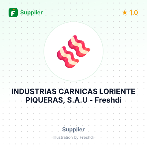 INDUSTRIAS CARNICAS LORIENTE PIQUERAS, S.A.U – summary card, no photo uploaded yet
