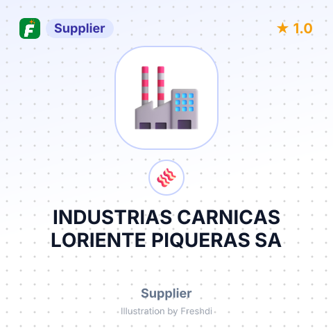 INDUSTRIAS CARNICAS LORIENTE PIQUERAS SA – summary card, no photo uploaded yet