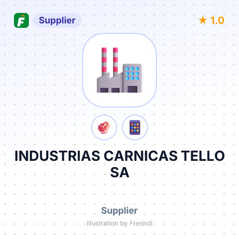 INDUSTRIAS CARNICAS TELLO SA – summary card, no photo uploaded yet