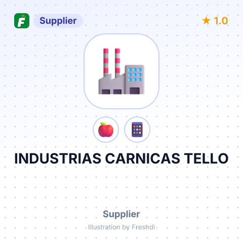 INDUSTRIAS CARNICAS TELLO – summary card, no photo uploaded yet