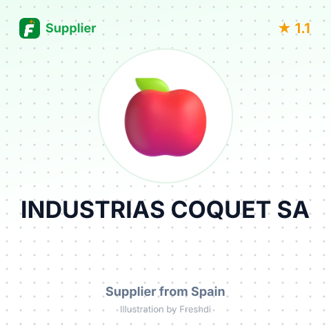 INDUSTRIAS COQUET SA – summary card, no photo uploaded yet