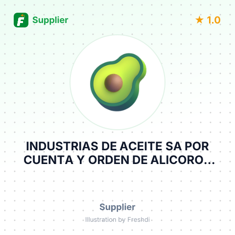 INDUSTRIAS DE ACEITE SA POR CUENTA Y ORDEN DE ALICOROP URUGUAY SRL – summary card, no photo uploaded yet