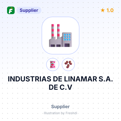 INDUSTRIAS DE LINAMAR S.A. DE C.V – summary card, no photo uploaded yet