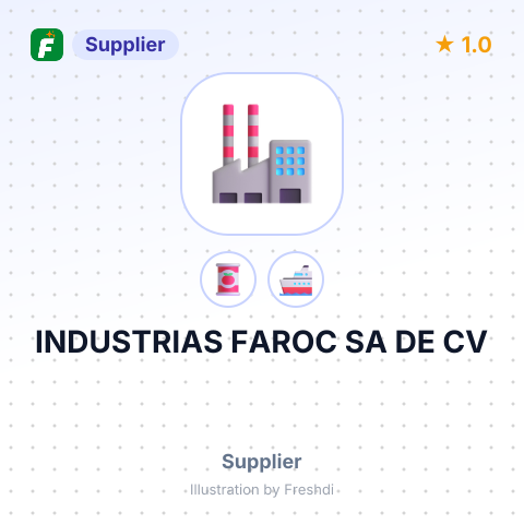 INDUSTRIAS FAROC SA DE CV – summary card, no photo uploaded yet