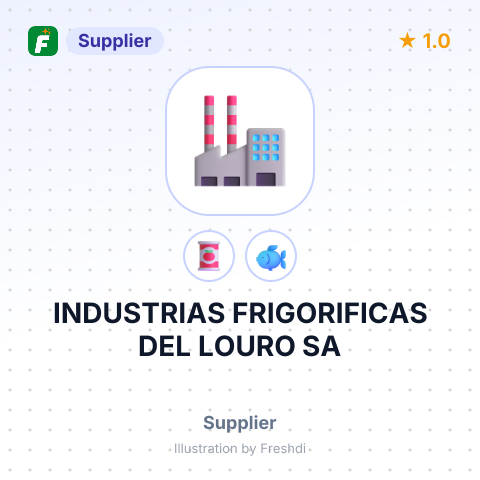 INDUSTRIAS FRIGORIFICAS DEL LOURO SA – summary card, no photo uploaded yet