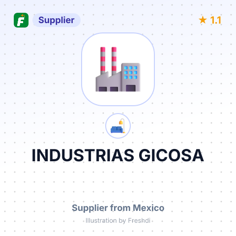 INDUSTRIAS GICOSA – summary card, no photo uploaded yet