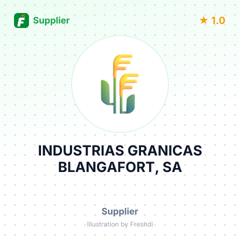 INDUSTRIAS GRANICAS BLANGAFORT, SA – summary card, no photo uploaded yet